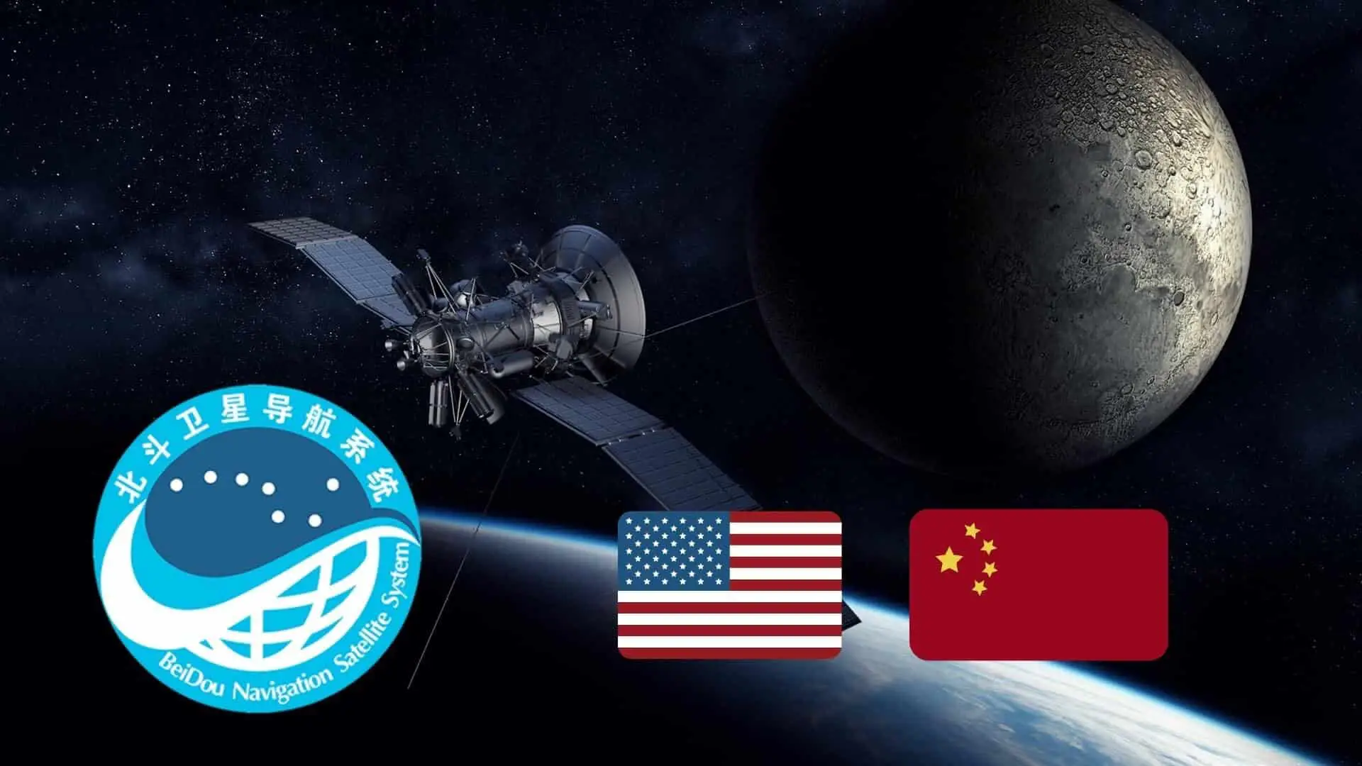 China Dissociates From the US in Space Through 2020 ‘GPS’ Completion