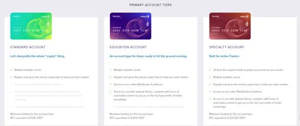 AnalystQ Reviews - Primary Account Tiers